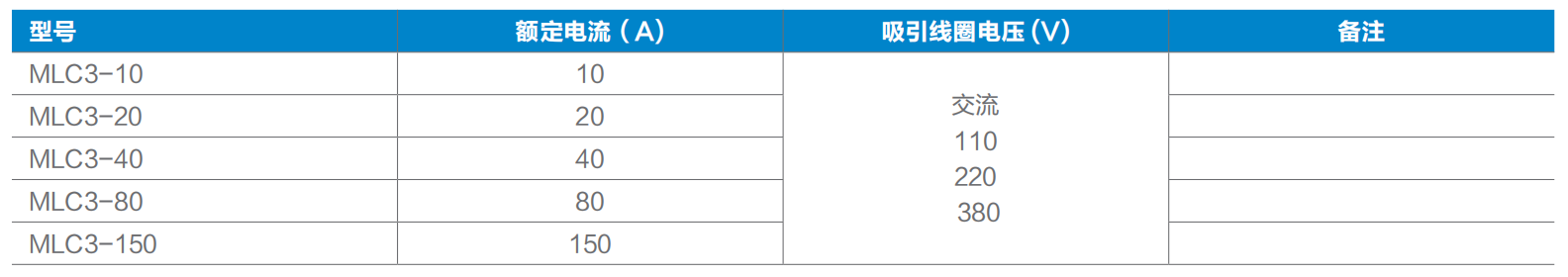 20240808152013438887.png 截屏2024-08-08 15.20.08.png